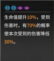 晴空之下维兹角色及装备推荐(图4)