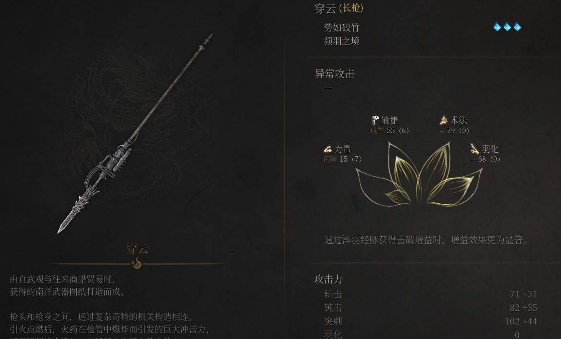 《明末：渊虚之羽》长枪扫图流全攻略