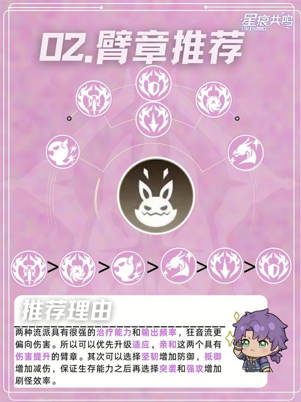 《星痕共鸣》灵魂乐手狂音流玩法攻略：伤害与治疗的完美平衡(图4)