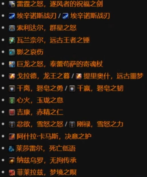 魔兽世界「遗忘传说供应商」位置与功能指南(图4)