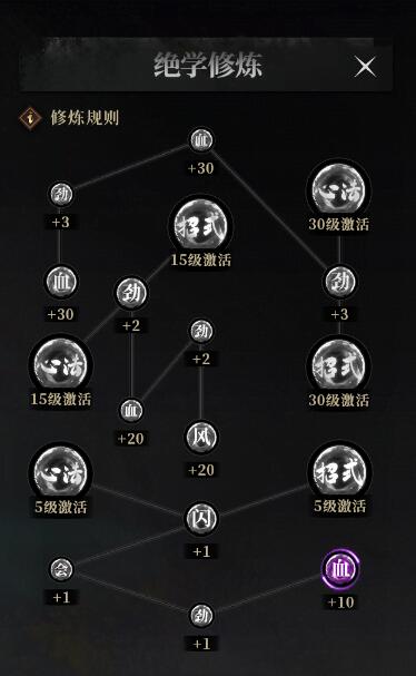 自由江湖易容角色界面解析(图2) 自由江湖易容角色界面解析(图2)
