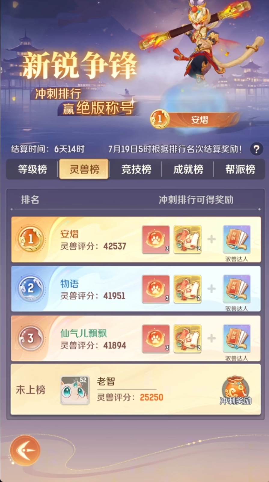 《灵兽大冒险》隐藏称号全览与获取指南(图4)