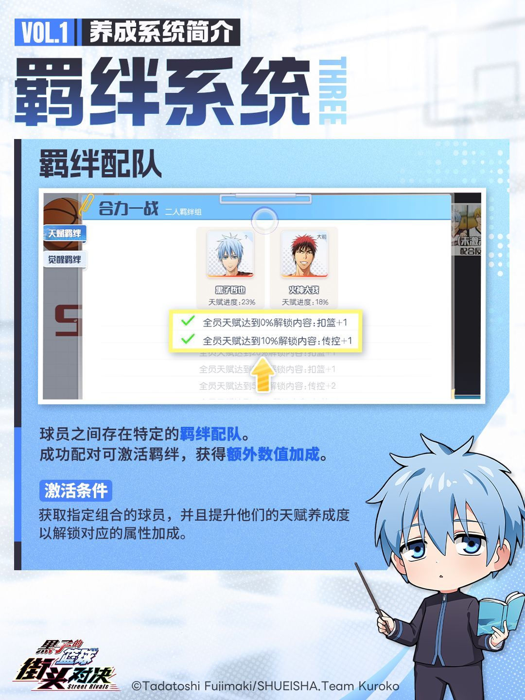 《黑子的篮球：街头对决》开局提醒指南（2025年7月18日更新）(图3)