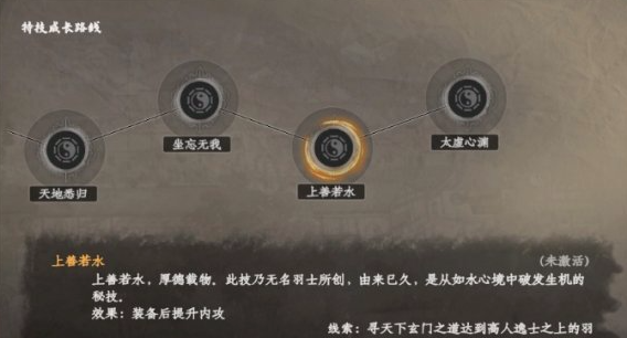 【下一站江湖2】羽士角色培养指南(图3)
