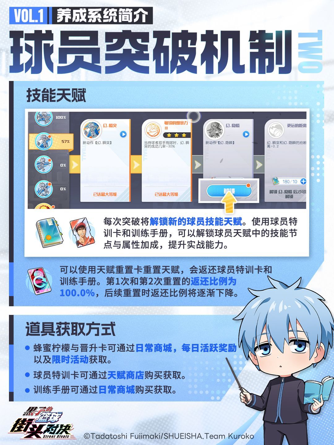 《黑子的篮球：街头对决》开局提醒指南（2025年7月18日更新）(图2)