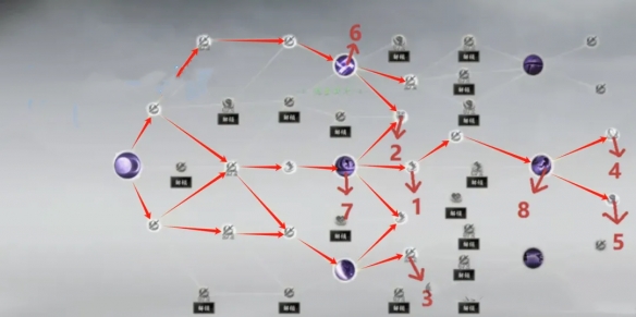 诛仙世界影合欢PVE/PVP技能加点攻略(图2)