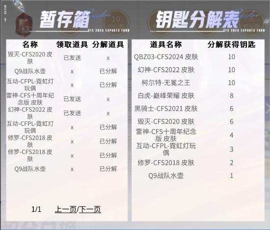 穿越火线柯尔特无冕之王价格全解析(图3)