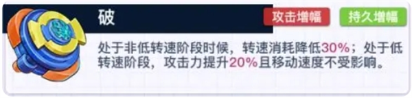 修仙家族模拟器2：提高筑基成功率全攻略(图2)
