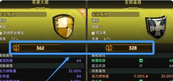《遗迹旅人》装备选择策略：新手到老手的进阶指南(图3)