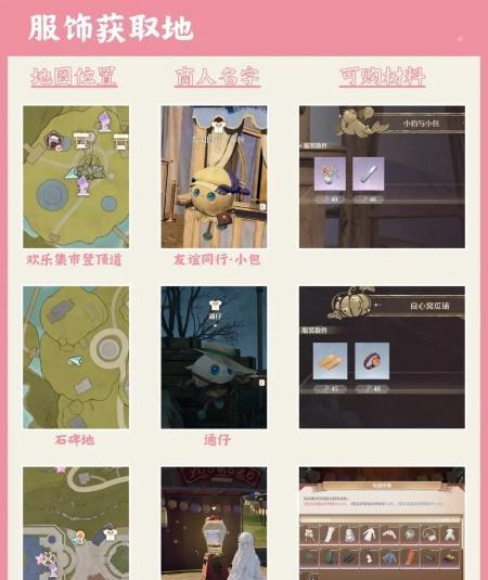 无限暖暖服饰及材料获取方法全攻略(图4)
