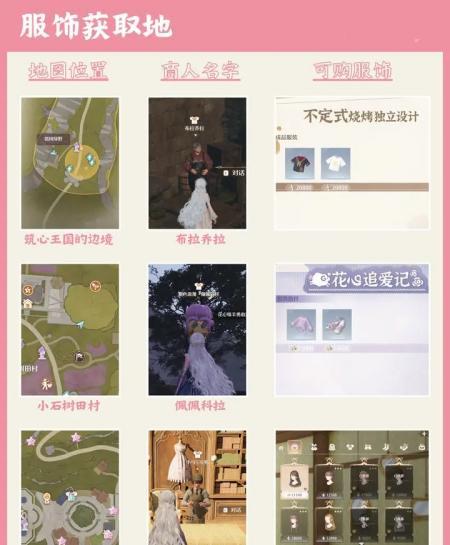无限暖暖服饰及材料获取方法全攻略(图2)