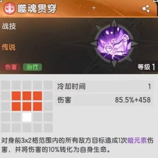 杖剑传说四转斗士技能体系解析(图2)