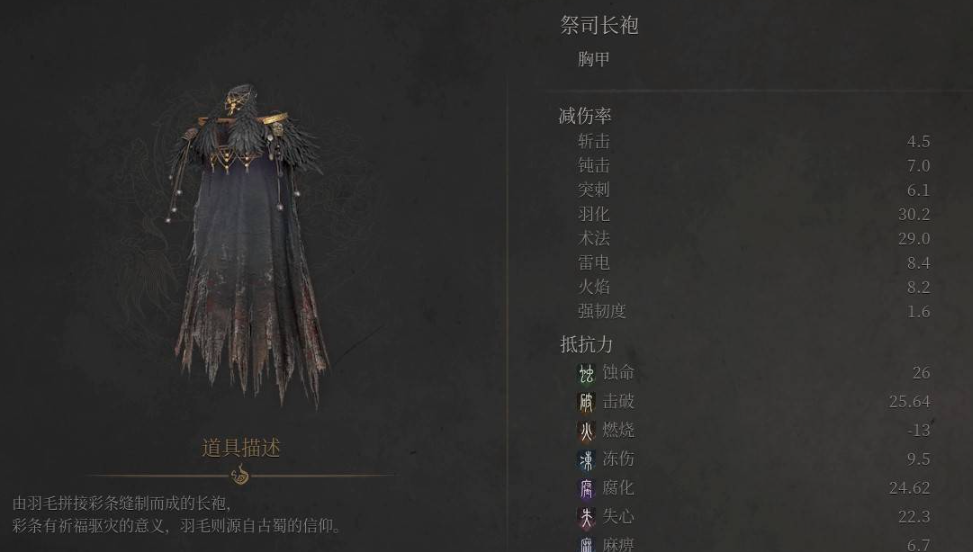 【明末渊虚之羽】祭司套装获取与装备详情(图2)