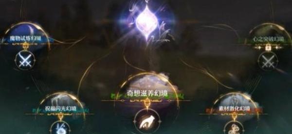 无限暖暖秘境副本体力分配优先级攻略(图2)