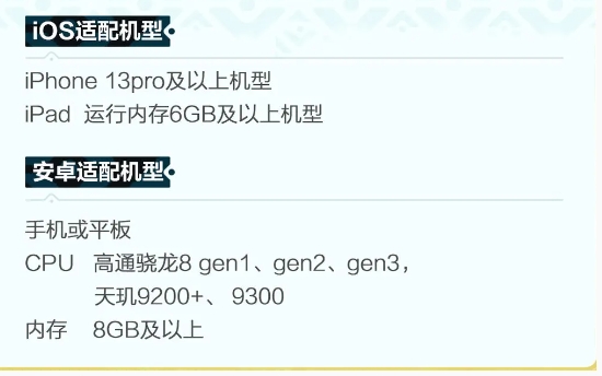 荒野起源超新星测试资格获取指南(图1)