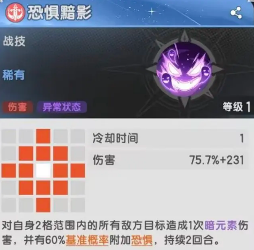杖剑传说四转斗士技能体系解析(图4)