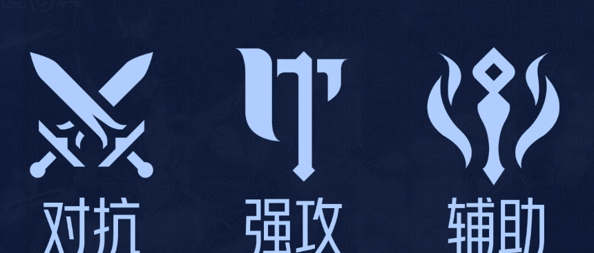 《王者荣耀世界》天赋系统全解析：策略养成新玩法(图2)