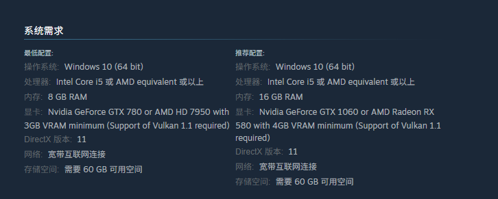 《我打不过漂亮的她们》配置要求解析：平衡性能与体验的硬件需求