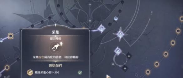 无限暖暖新手开荒攻略及资源分配指南(图4)