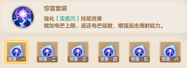 梦想世界：长风问剑录惊雷器灵全解析