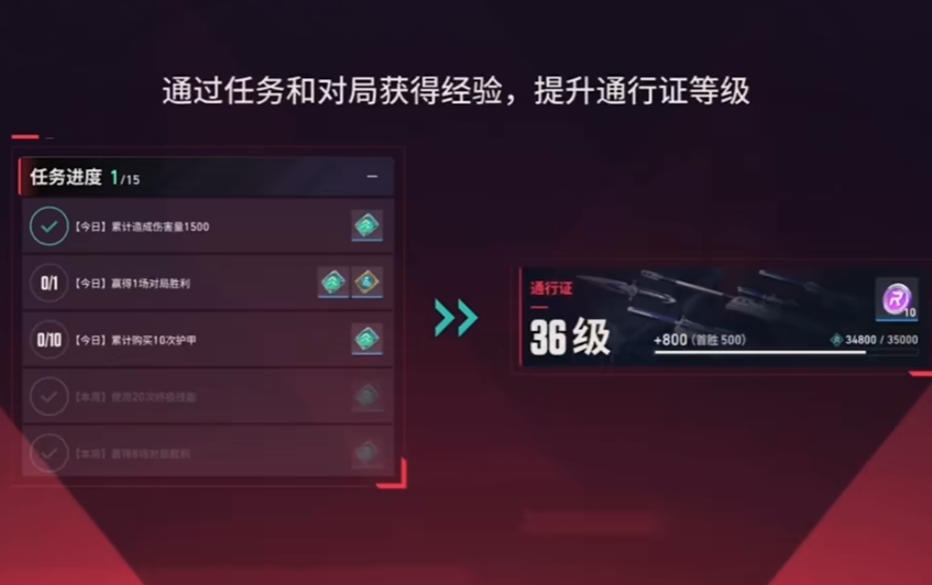 《无畏契约:源能行动》通行证作用全解析:装饰与成长的双重价值(图1)