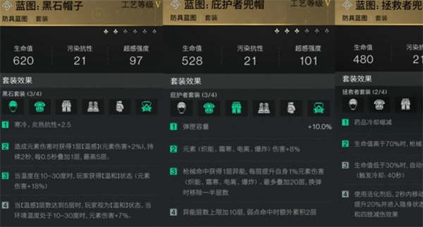 《七日世界》M416配件装备全攻略