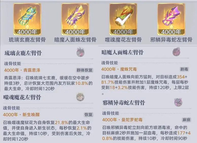 《斗罗大陆:猎魂世界》强敌再临魂骨祈愿选择攻略(图2)