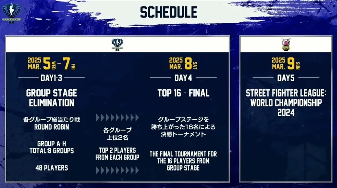 《街霸6》卡普空杯赛制2025详解
