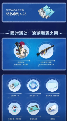 《卡拉彼丘》商城活动全解析(图2)