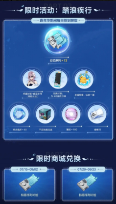 《卡拉彼丘》商城活动全解析(图4)