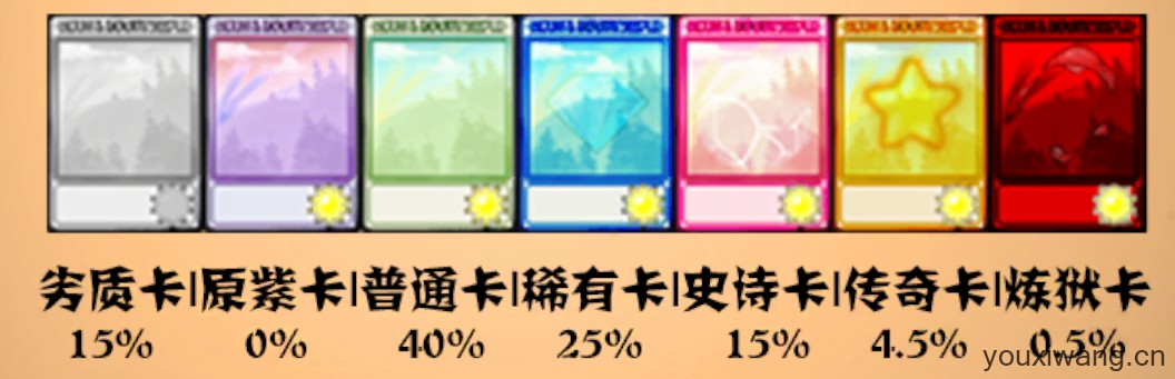 植物大战僵尸抽卡重置版(图6)