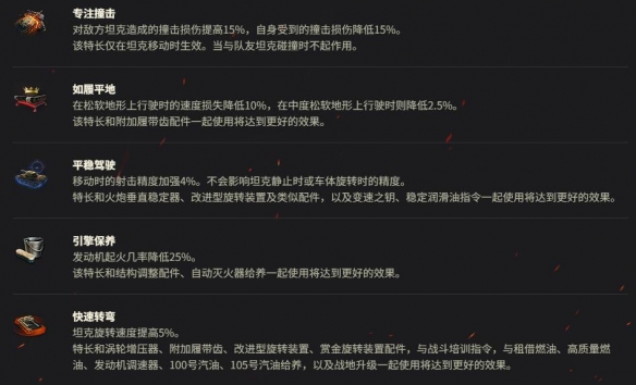 坦克世界霍奇基斯H35乘员技能全解析(图2) 坦克世界霍奇基斯H35乘员技能全解析(图2)