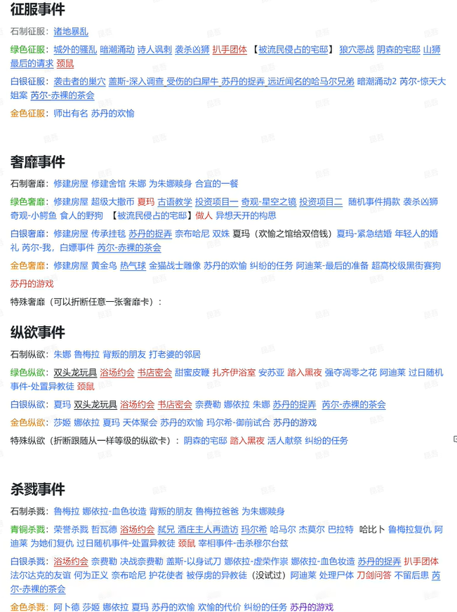 苏丹卡消除全攻略：纵欲、奢靡、征服、杀戮详解