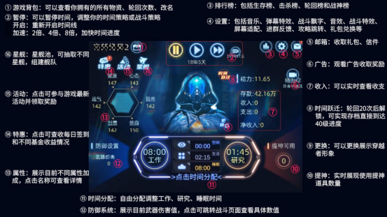 《奇门》新手开荒:一次轮回全流程攻略(图1) 《奇门》新手开荒:一次轮回全流程攻略(图1)