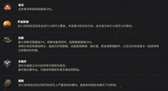 坦克世界霍奇基斯H35乘员技能全解析