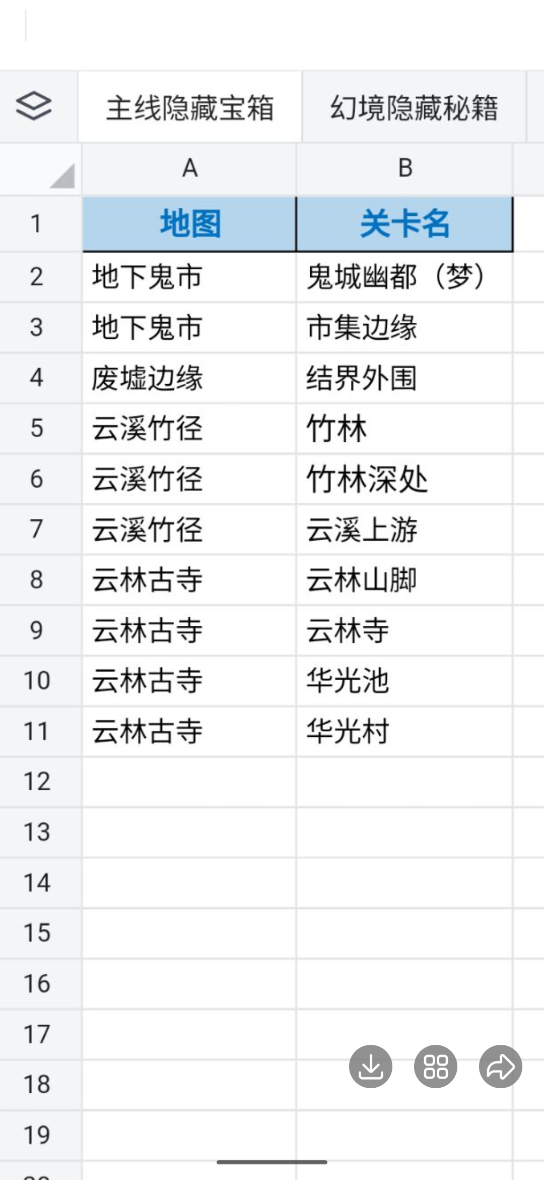 《古今2：风起蓬莱》主线隐藏宝箱获取全攻略(图1)