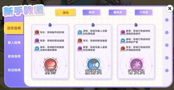 《气泡星球》全职业三维属性解析