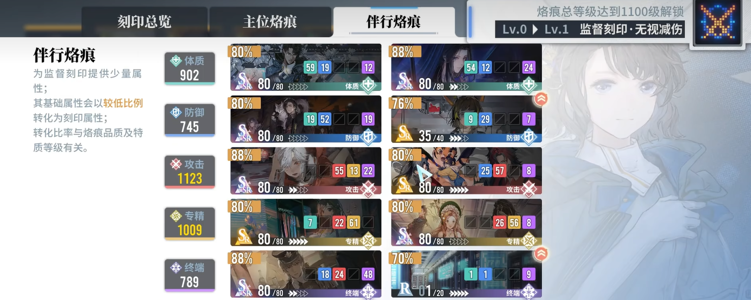 《白荆回廊》1.5周年庆典活动全解析(图2)