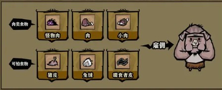 饥困荒野猪人使用手册(图2)