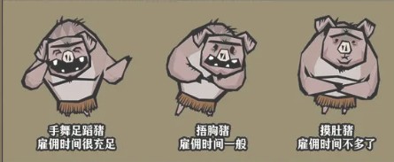 饥困荒野猪人使用手册(图3)