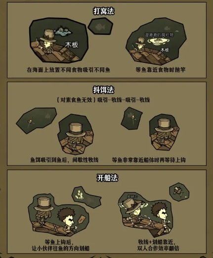 饥困荒野海钓全攻略｜从新手到高手的实战技巧(图5)