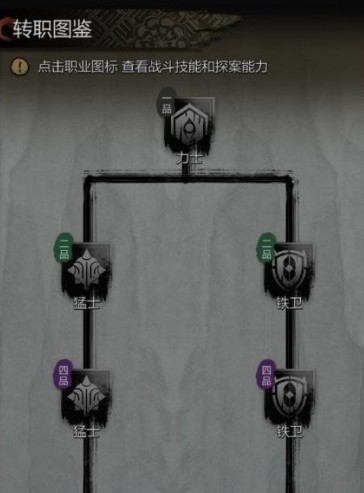神探诡事录 力士转职指南