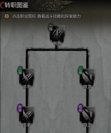 神探诡事录刺客转职指南｜影刃玩法全解析(图1)