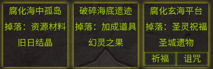 旧日圣城无尽之海副本及圣城遗物攻略(图3)