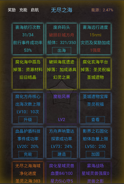 旧日圣城无尽之海副本及圣城遗物攻略