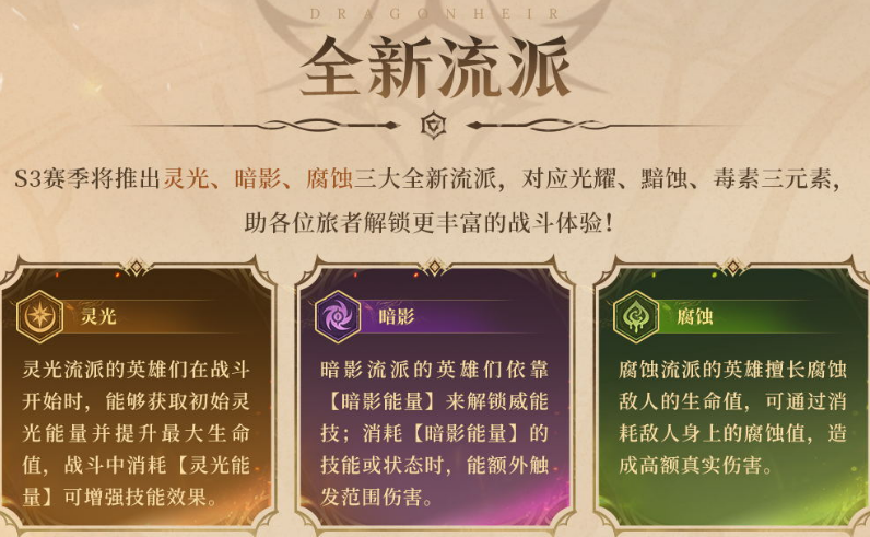龙息神寂S3赛季「熔岩的怒号」全攻略(图3)