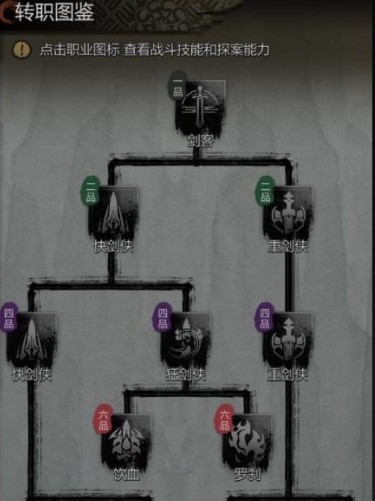 神探诡事录｜剑客转职路线与技能解析
