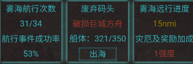 旧日圣城无尽之海副本及圣城遗物攻略(图2)