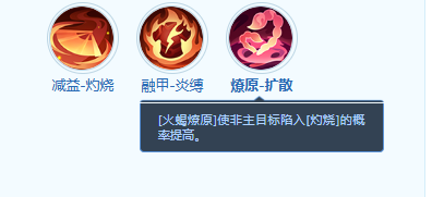 梦想世界：长风问剑录赤瞳门派技能全解析(图7)