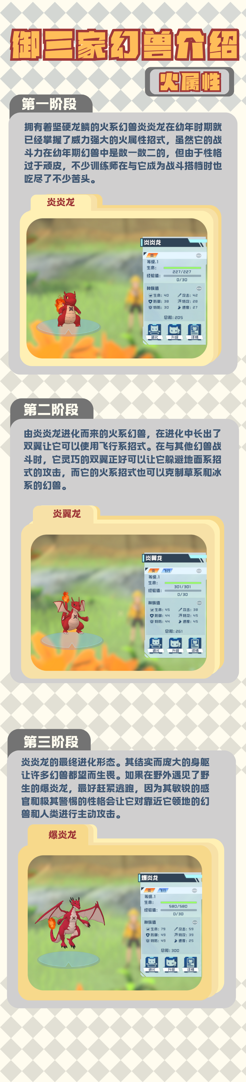 口袋新旅途火属性炎炎龙进化链：从顽皮幼龙到荒野霸主